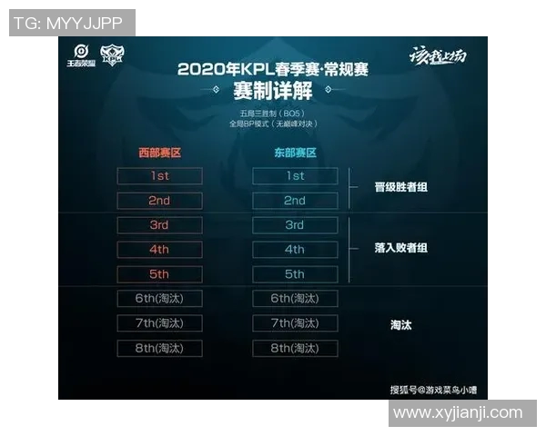 EDG技术争议引发王者荣耀玩家热议与讨论的背后真相揭秘 EDG技术争议引发王者荣耀玩家热议与讨论的背后真相揭秘
