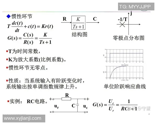 科学排球训练法:提升个人能力的系统化方法与技巧分享 科学排球训练法:提升个人能力的系统化方法与技巧分享