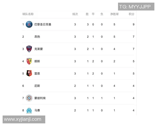 南京篮球队强势领跑精英赛积分榜积分达到55分展现冠军实力