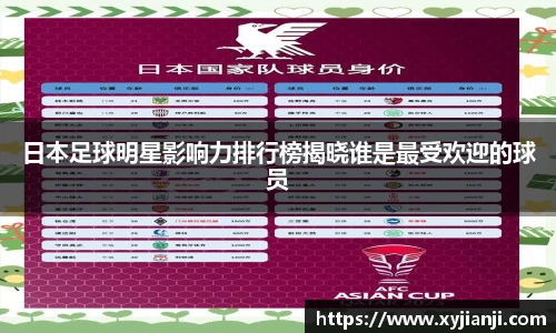 日本足球明星影响力排行榜揭晓谁是最受欢迎的球员